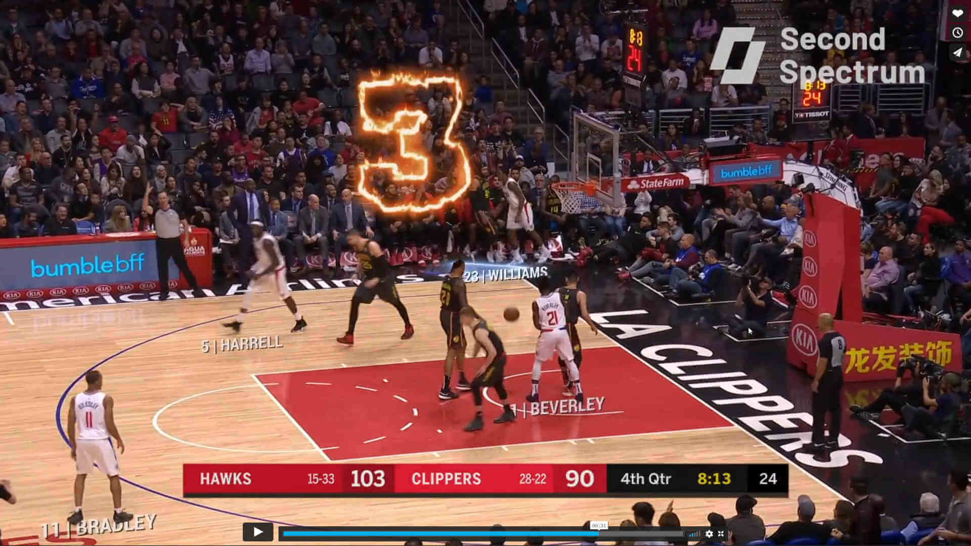 Second Spectrum basketball augmentation