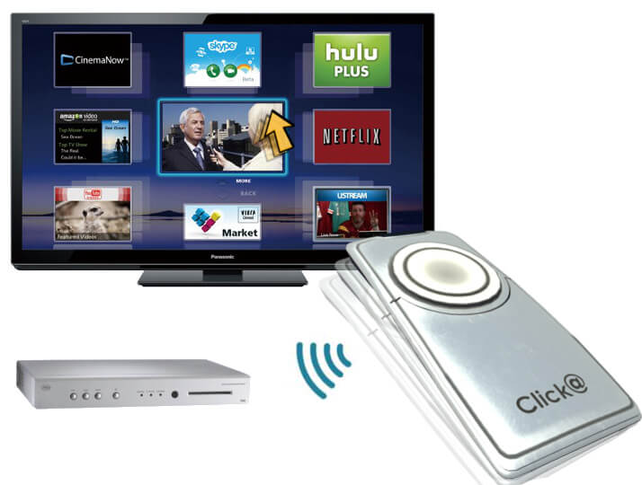 Click@ system concept art