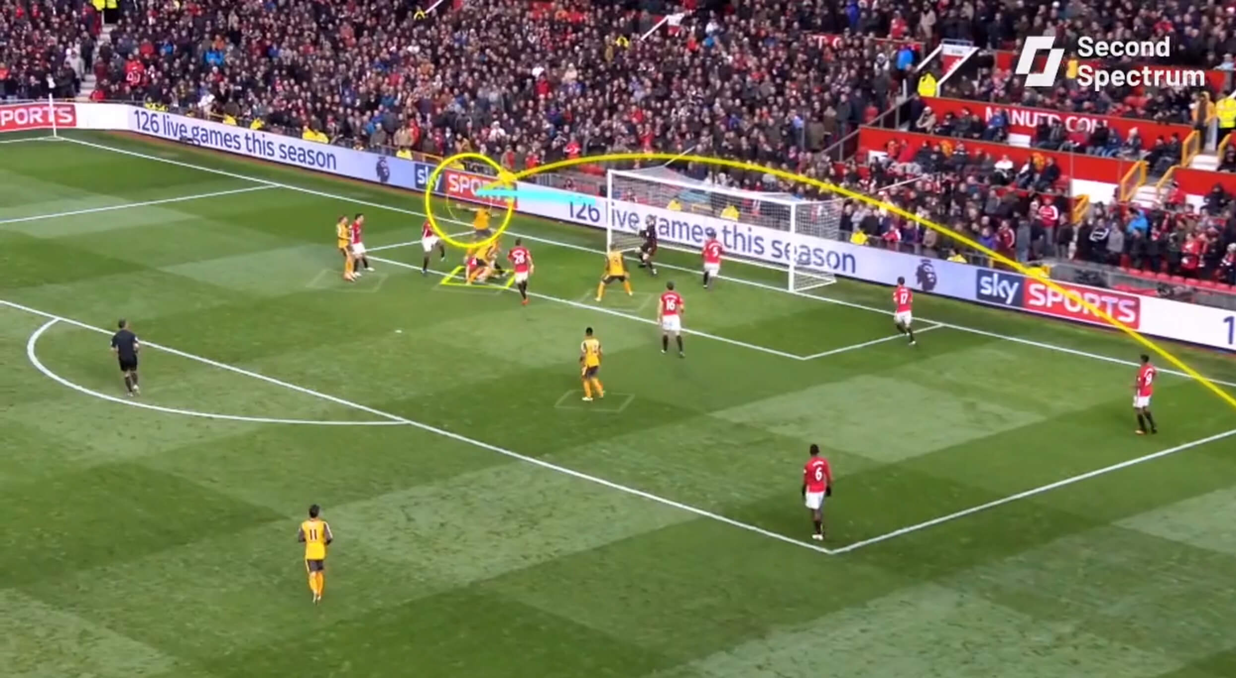 Second Spectrum Premier League augmentation